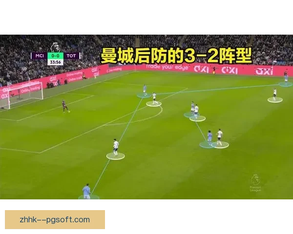 英超边后卫内收战术的价值收益与风险代价全解析对比赛格局的深远影响