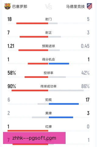 卡普里亚蒂同位置战术价值，决定球队攻防两端